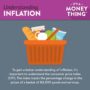 Inflation understanding why important macroeconomics full elearnmarkets positive importance