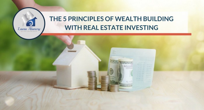 Wealth estate through real build