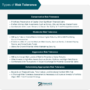 Risk tolerance level based ability investing select right