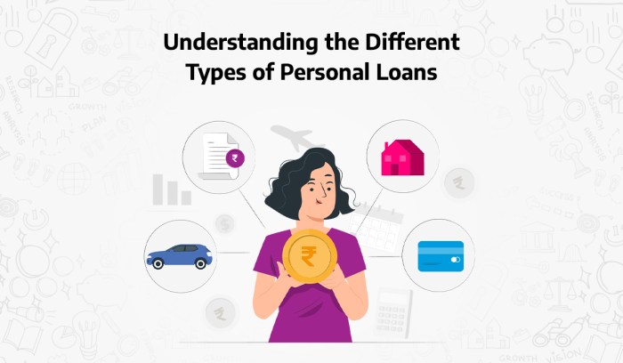 Personal loans understand things