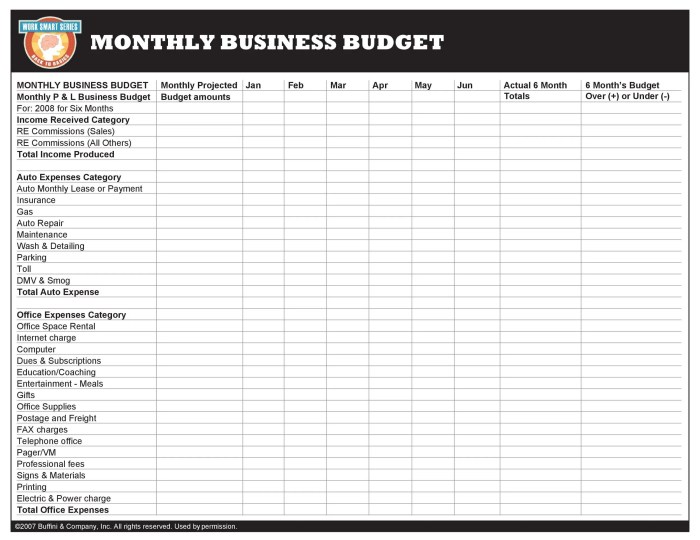 Budgeting expenses expense simplified projected multiply simply