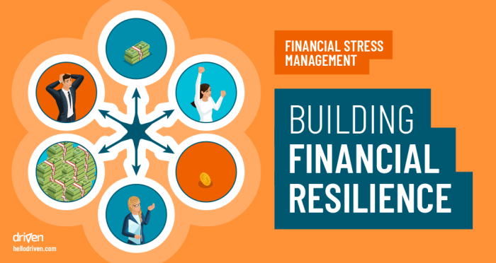 Financial resilience steps build times tough weather building troubles survive money these