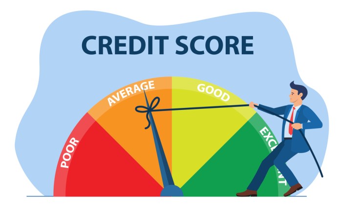 Infographic score credit increase tips steps