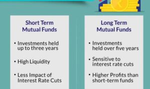 Difference investments investment differences