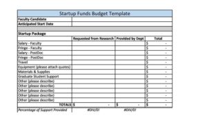 Budgeting declutteringyourlife expenses