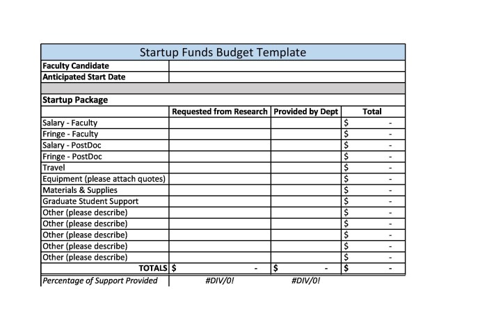 Budgeting declutteringyourlife expenses