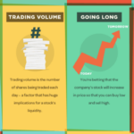 Terms market stock trading basic know share infographic beginner every should redfish value