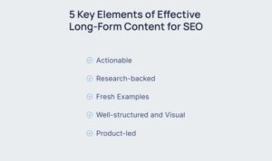 Developing Long-Form Content