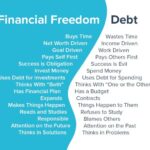 Best ways to achieve financial independence