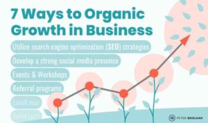 Understanding Organic Growth