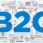 Creating Social Media Content for B2C