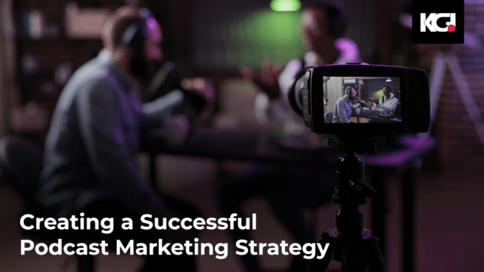 Developing a Podcast Marketing Strategy