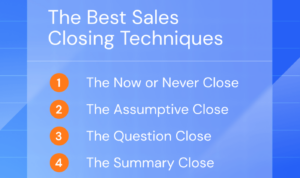 Effective Sales Closing Techniques