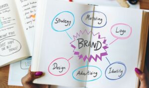 Understanding Brand Storytelling