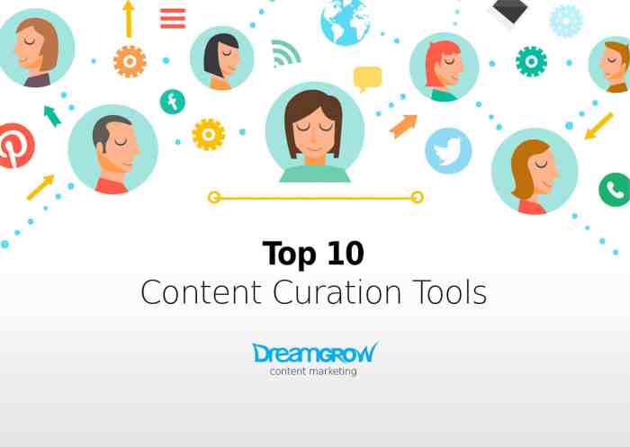 Content Curation Tools