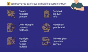 Using Customer Reviews to Build Trust