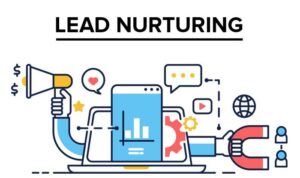 Developing a Content Strategy for Lead Nurturing