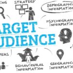 Understanding Audience Demographics