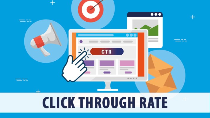 Maximizing Click-Through Rate