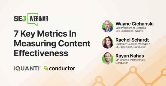 Understanding Content Engagement Metrics